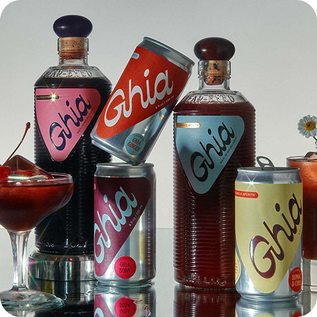 Ghia case study visual